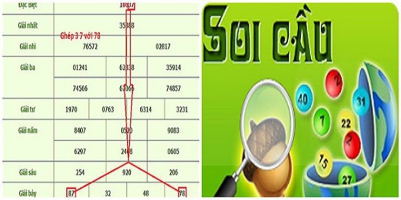 Soi Cầu Đề - Kinh Nghiệm Soi Cầu Đem Lại Hiệu Quả Cao Những điều cần biết về Soi Cầu Đề